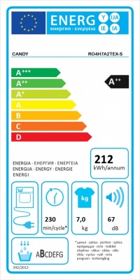 Candy | Dryer Machine | RO4 H7A2TEX-S | Energy efficiency class A++ | Front loading | 7 kg | LCD | Depth 46.5 cm | Wi-Fi | White