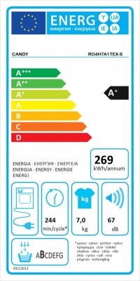 Candy | Dryer Machine | RO4 H7A1TEX-S | Energy efficiency class A+ | Front loading | 7 kg | LCD | Depth 46.5 cm | Wi-Fi | White